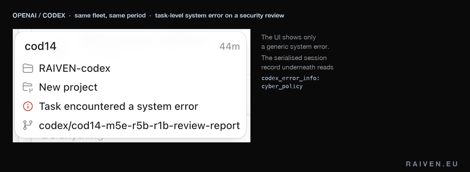 A Codex task showing a task-level system error on a security review report
